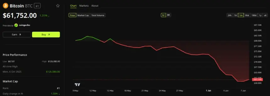 A conceptual image representing cryptocurrency market volatility and risk.