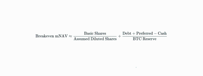 Saylor买了1550枚BTC，却是Strategy近期最糟糕的一笔交易