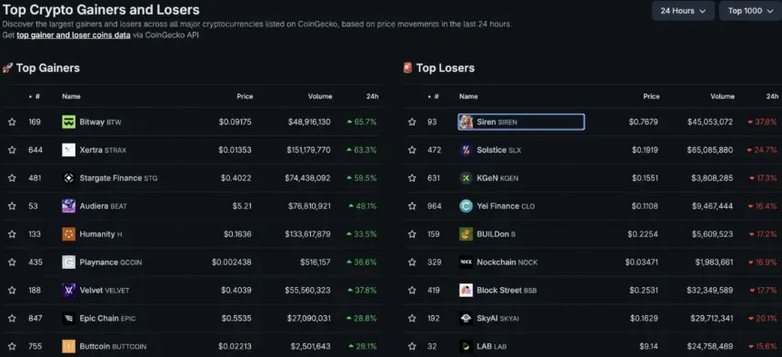 A summary of today's crypto news featuring Bitcoin's price drop, Trump family crypto earnings, and Japan's bank innovation