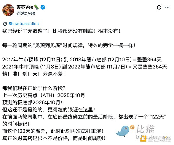 比特币价格讨论截图2
