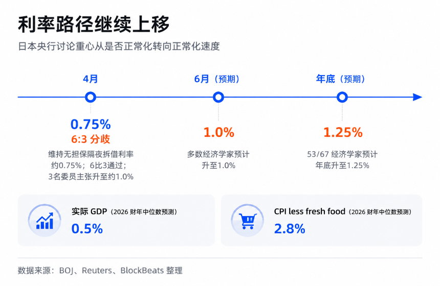 日本加息在即，AI牛市最后的压力测试？