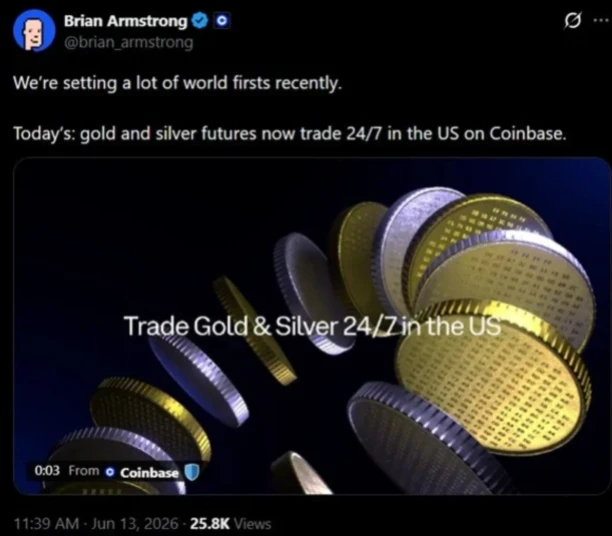 Graphical representation of gold and silver trading