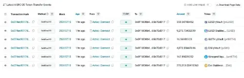 已弃用的 DeFi 协议 Aztec Connect 因智能合约漏洞而损失了 210 万美元   