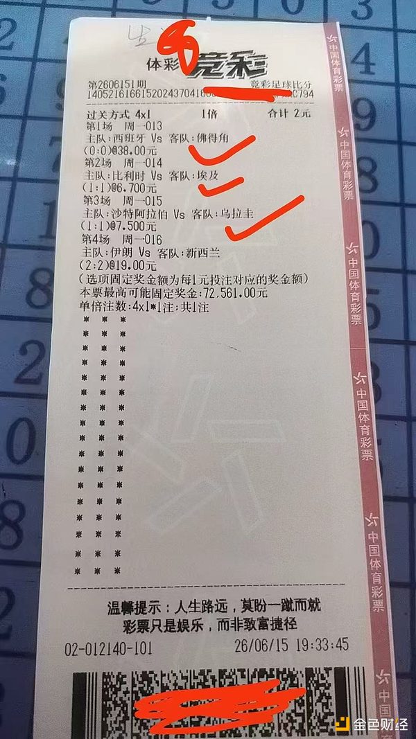 世界杯预测市场呈现多元化竞争格局