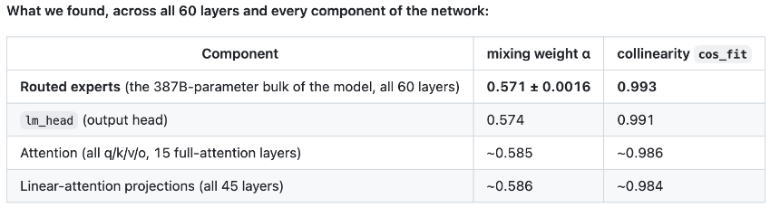 Source: Nex Ecosystem