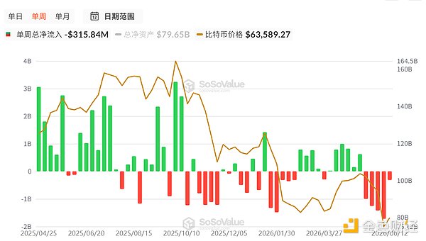 Jane Street：加密行业最强幕后操盘手