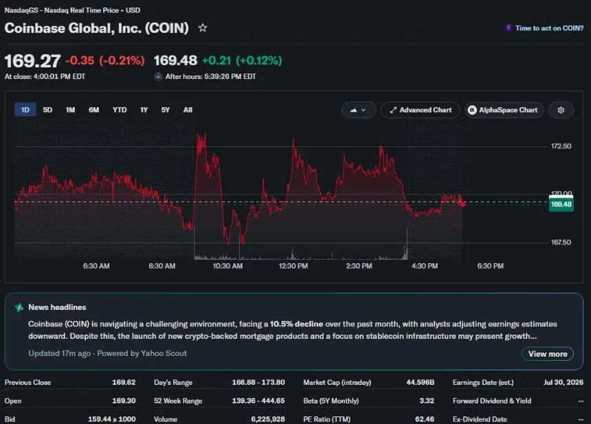 Coinbase unveils AI advisor as it chases 'Everything Exchange' vision - 3