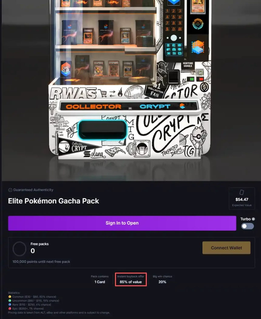 CARDS 2个月涨5倍，链上TCG卡牌是HYPE之后的又一大叙事吗？