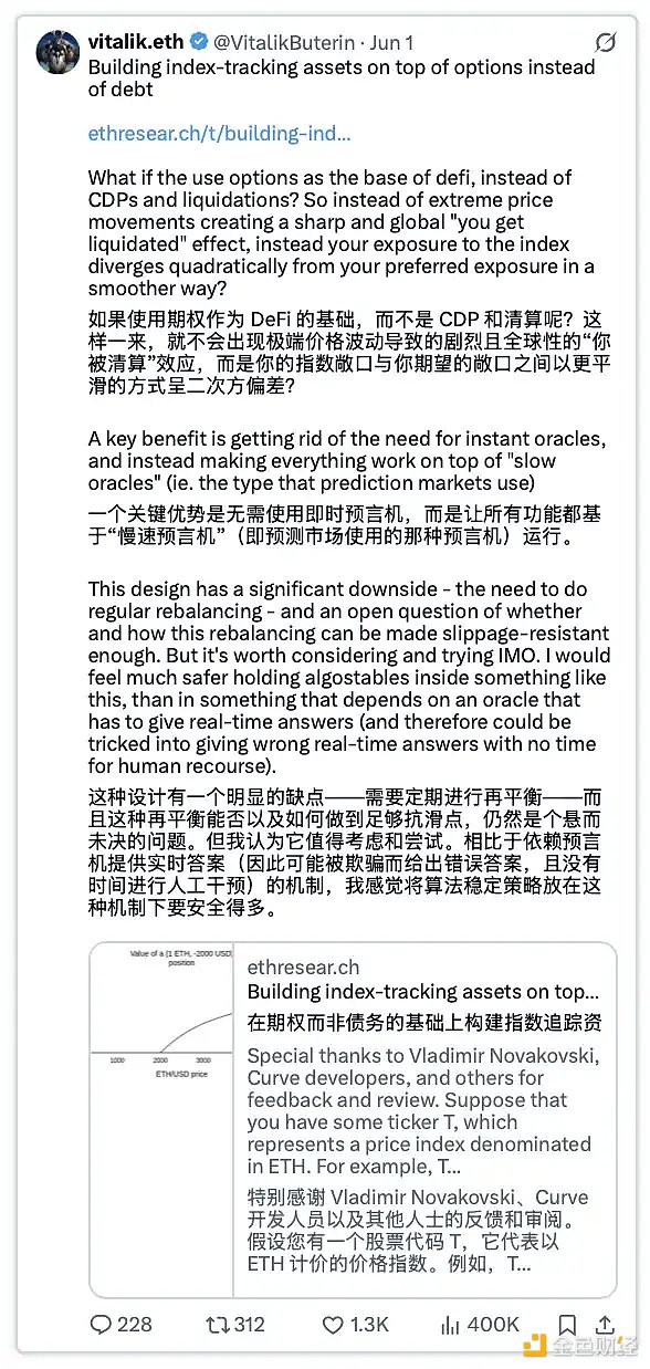 期权在DeFi里行不通？Vitalik可能不这么看