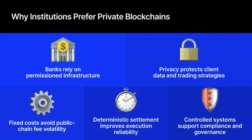 Tokenization