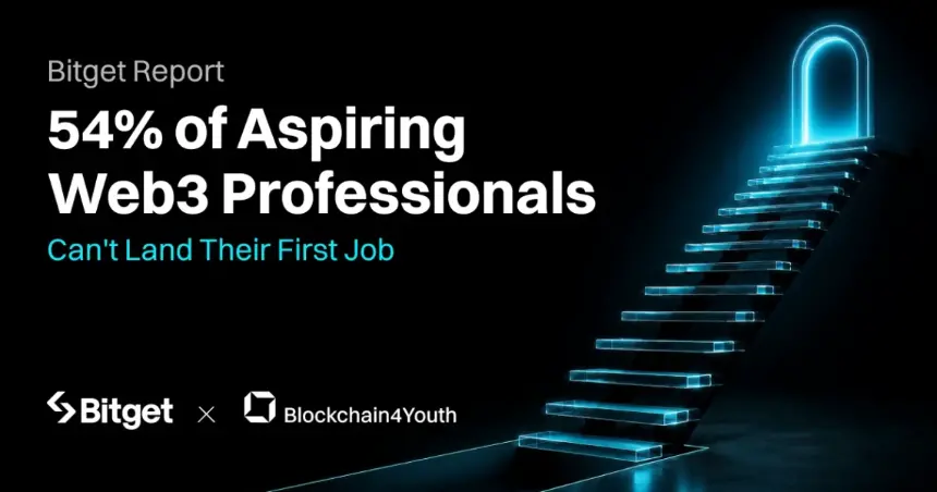 Over Half of Aspiring Web3 Professionals Struggle to Land First Job Due to Experience Barriers, Bitget Report Finds