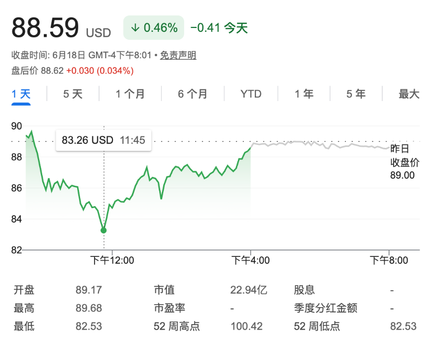 STRC脱锚11%，Strategy的永动机还转得动吗？