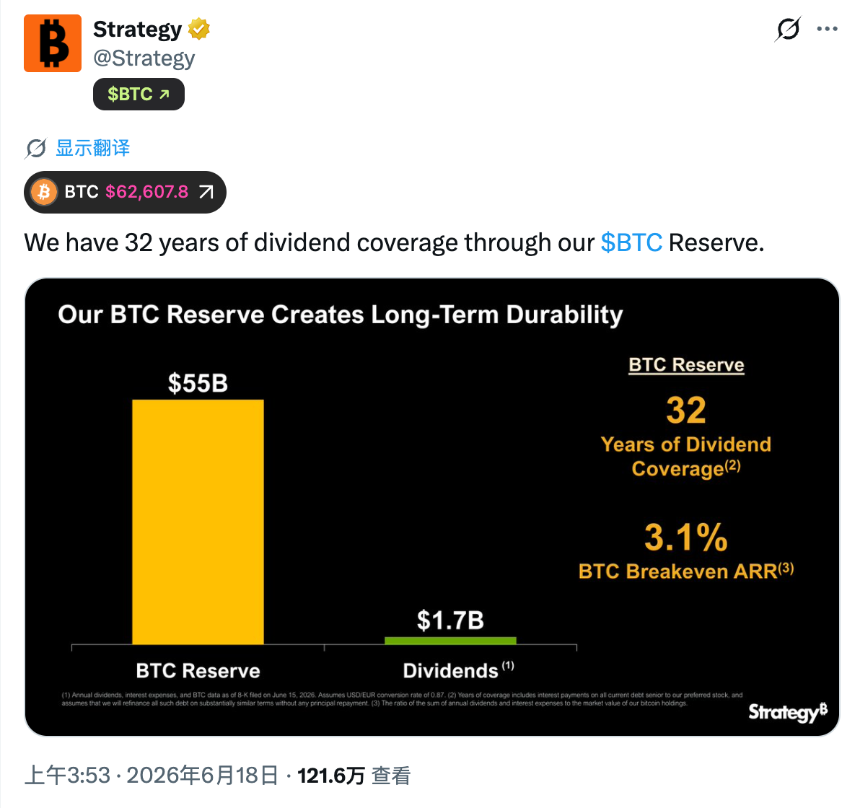 STRC脱锚11%，Strategy的永动机还转得动吗？