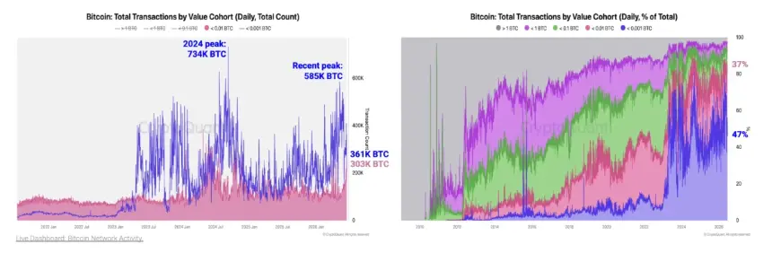 cryptoquant-bitcoin