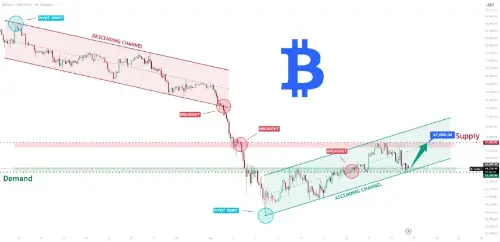 比特币处于十字路口:随着 BTC 测试 6 万至 6.37 万美元支撑区,交易者意见不一