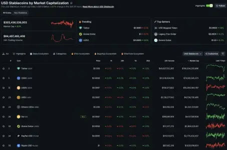 Ripple 通过 Squid 集成和 $3.2B Flutterwave 交易扩大了 RLUSD 的覆盖范围   