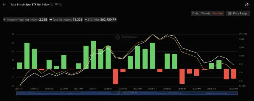 Bitcoin Could Plunge to $24K in a 50% US Stock Market Crash, Analyst Warns