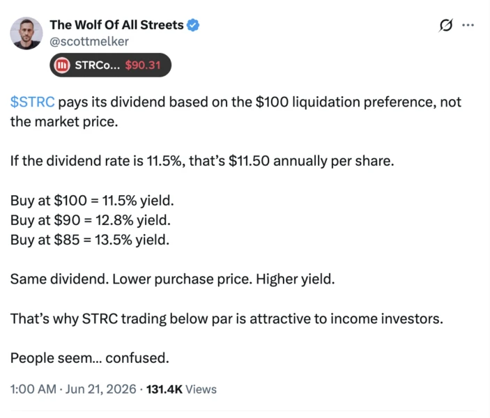 Bitcoin Drops 50% Since STRC Launch as Strategy’s Funding Model Faces Scrutiny