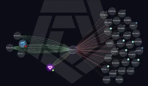 秘密网桥在针对 <span class='keyword'>Axelar</span> 包裹资产的“Infinite Mint”漏洞利用中损失了 470 万美元