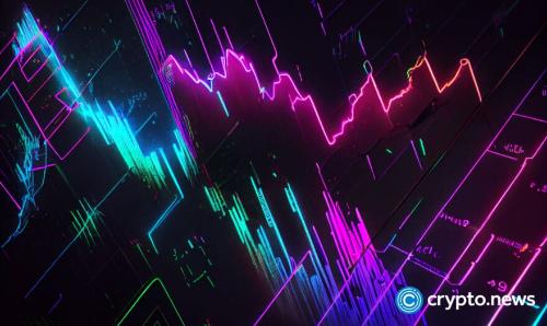 随着美元钉住汇率再次破裂，Abracadabra 的 MIM 危机进一步加深  