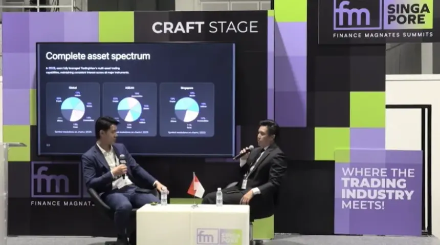 Connectivity and UX Now Define Broker Competition Amid Rise of Multi-Asset Retail Traders: FM Singapore Summit 2026
