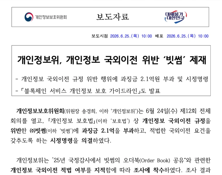 Bithumb Fined $136K by South Korean Regulators for Unauthorized Overseas Transfer of User Data