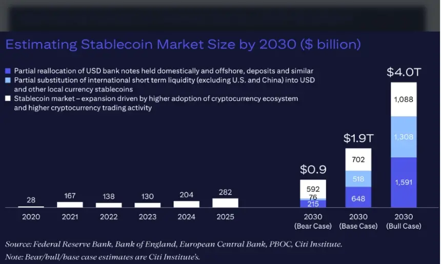 Crypto Biz: The Rising Cost of Stacking Sats Amid Strategic and Regulatory Shifts