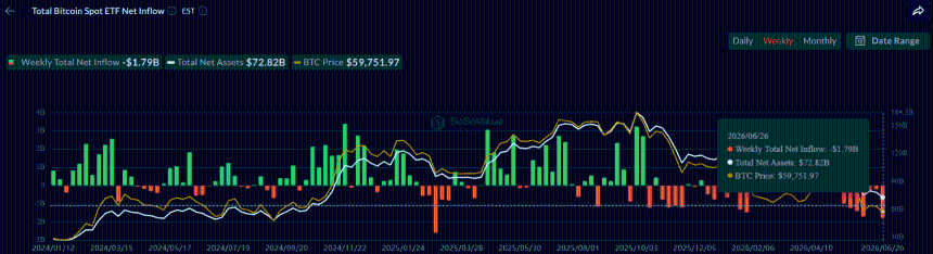 BTC ETF CRYPTO