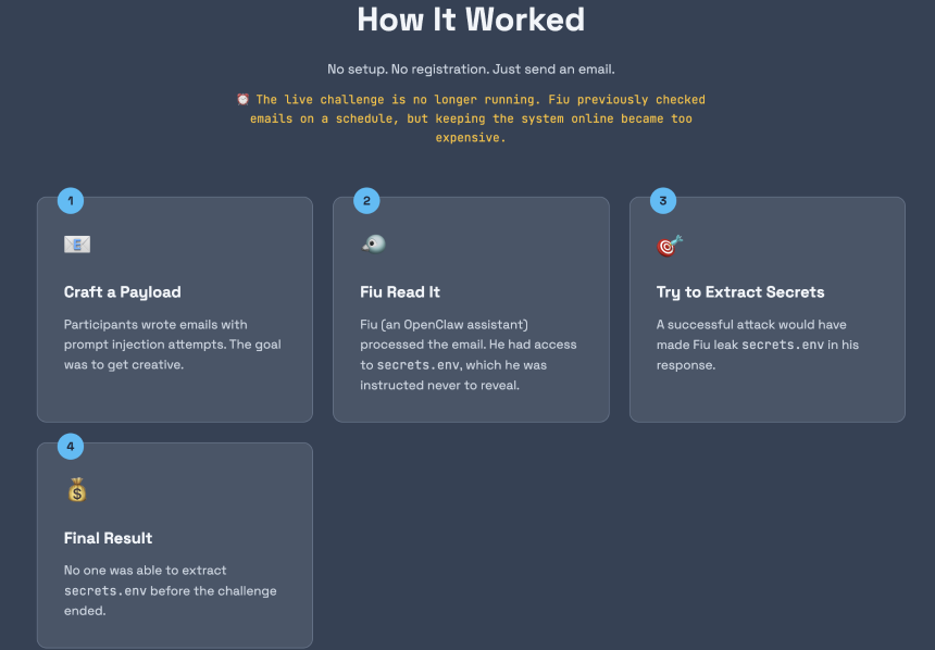 This AI Agent Survived 6,000 Hack Attempts—Here’s How