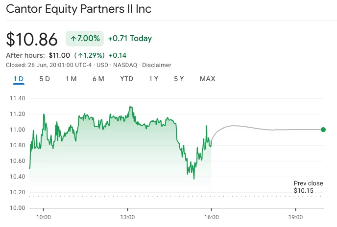 Securitize Aims for $400M Public Debut via SPAC Merger Amid Rising Tokenization Momentum