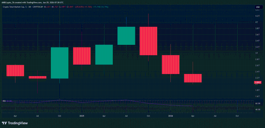 CRYPTO
