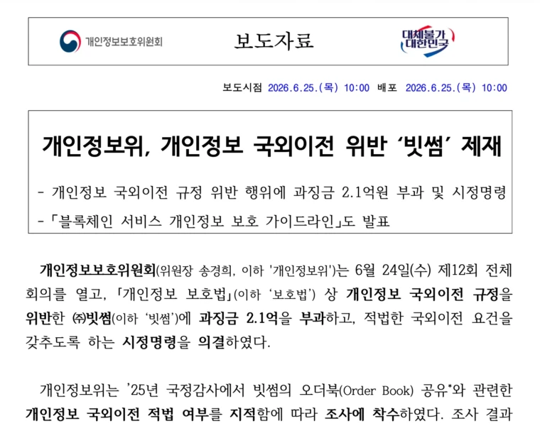 Bithumb