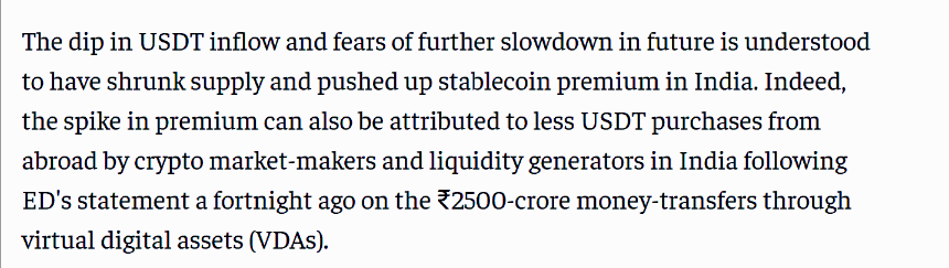  India’s USDT premium surges above 8.5% as regulatory pressure tightens supply 