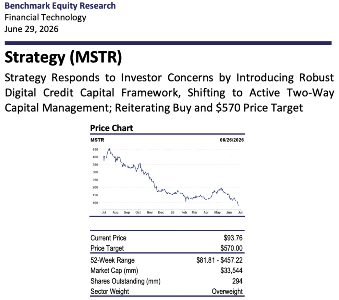 Strategy’s New Capital Framework Sparks Debate as MSTR and STRC Shares Rally