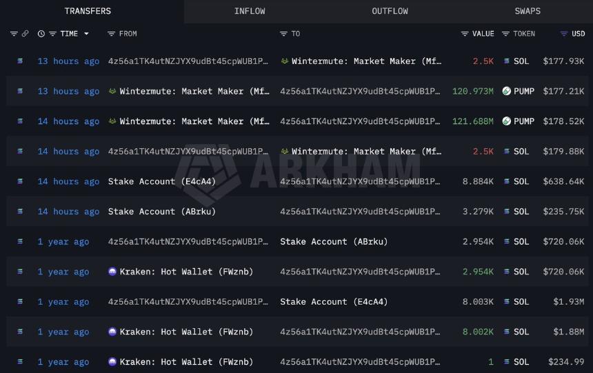 PUMP Whale transaction