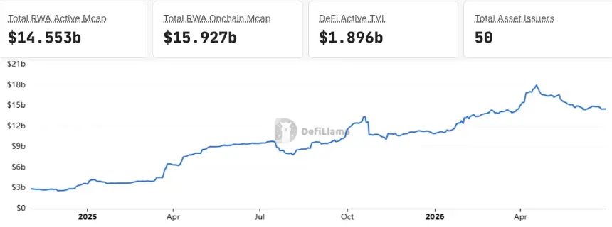 ETH Slides Toward $1,500 as $345M ETF Outflows Overshadow Institutional Buying