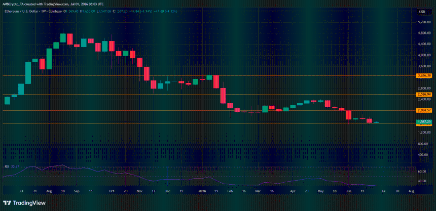 ETH