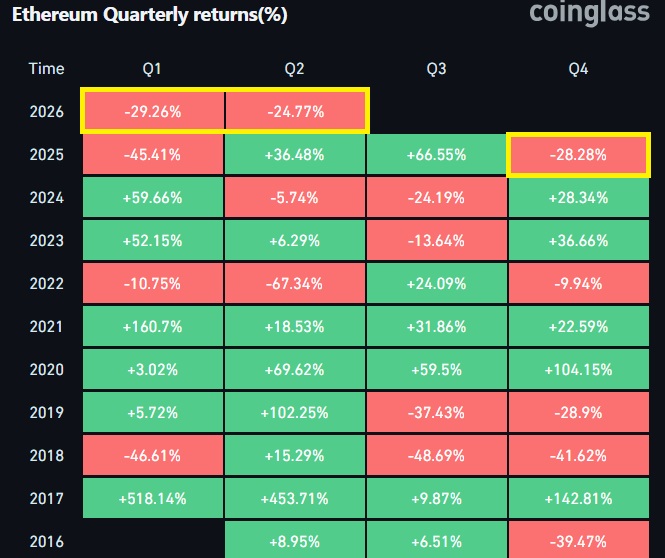 ethereum
