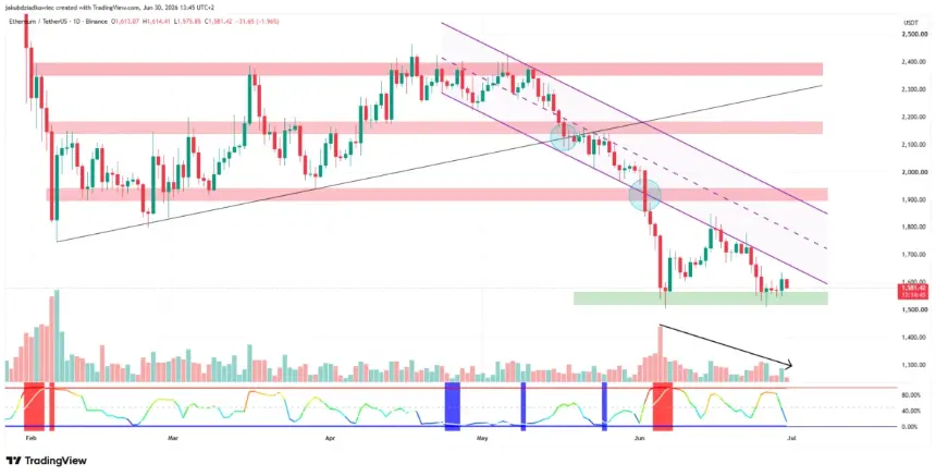 Ethereum at a Crossroads: Whale Accumulation vs. Declining Network Activity in July 2026