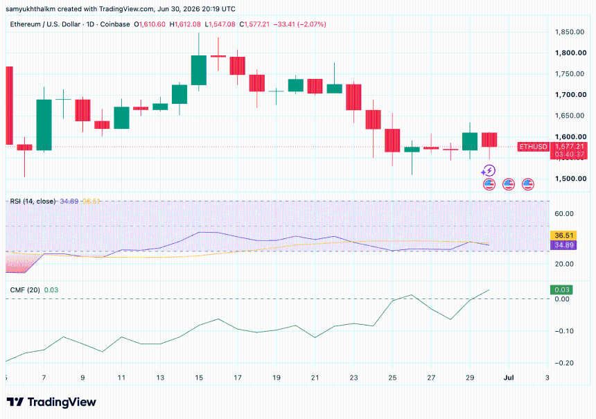 ethereum