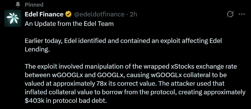  Edel Finance loses $403K as flash-loan oracle exploit hits xStock lending reserves 