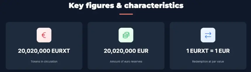 Crédit Agricole Launches MiCA-Compliant EURXT Euro Stablecoin for Institutional Use