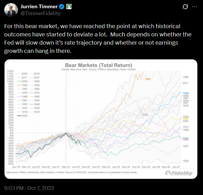 btc