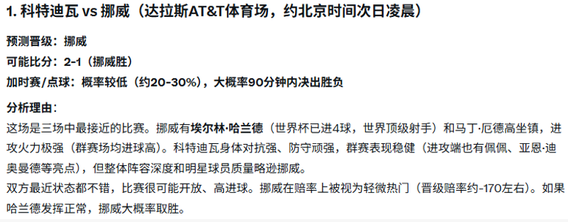预测世界杯淘汰赛，不同AI水平差这么多？