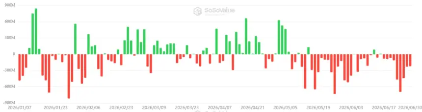 Bitcoin Surges Past $60K on Inflation Concerns, But $65K Rally Faces Headwinds