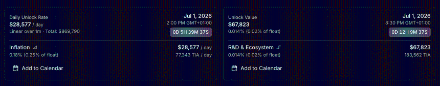 Tia token unlock 