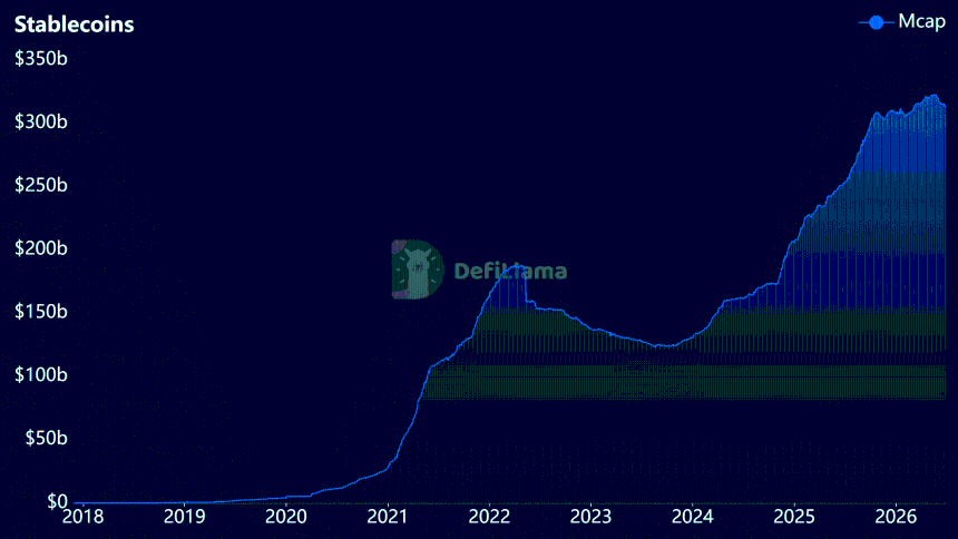  Here’s why crypto’s next altseason may not follow the 2021 rulebook 