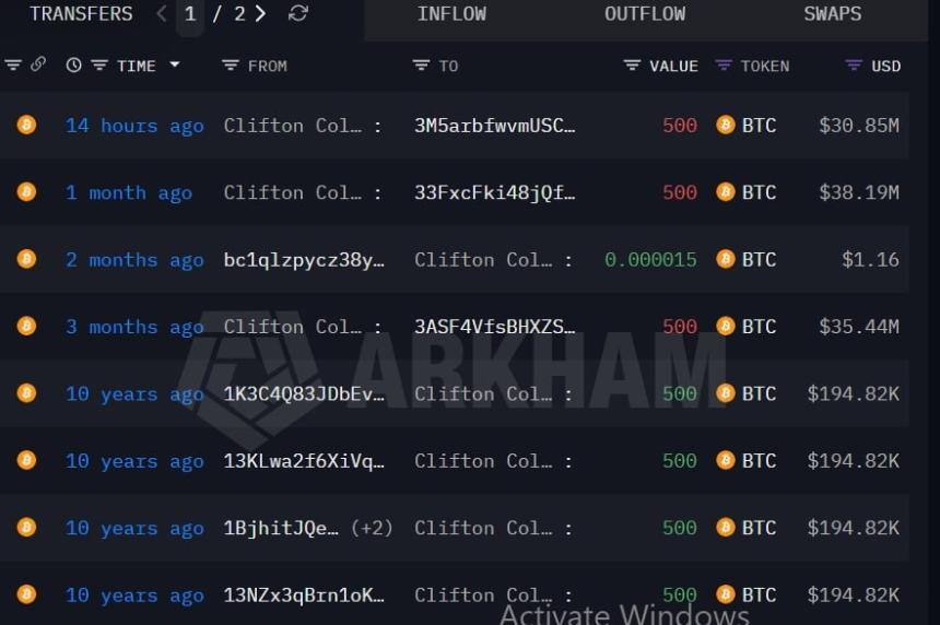 Bitcoin Collins wallet