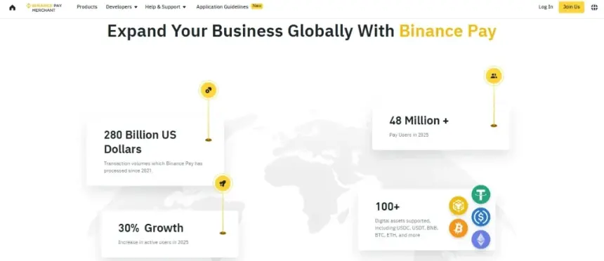 How Binance crossed 300 million users with high institutional volume and left other crypto exchanges behind?&nbsp;