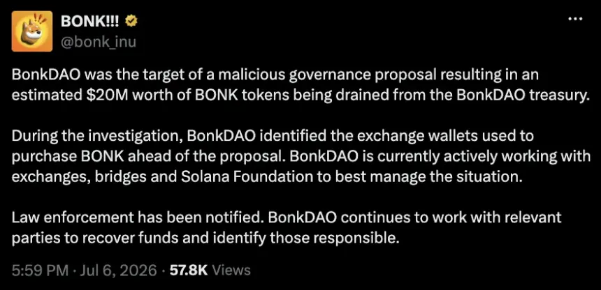 BonkDAO Loses $20M in Governance Proposal Exploit on Solana